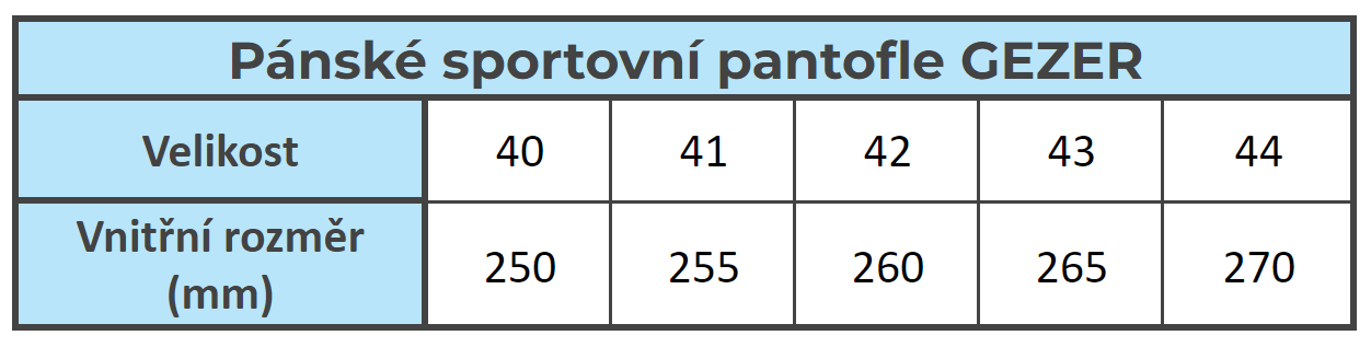 pán pantofle sportovní Gezer